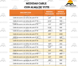 Cable de Acero 6x19 con Yute cable de acero 6*19 con alma de yute