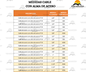 Cable de Acero 6x19 con Alma de Acero cable de acero 6x19 con alma de acero